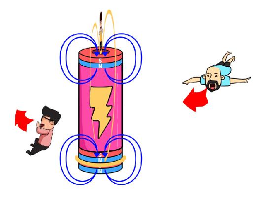 第一臺(tái)電動(dòng)機(jī)是誰發(fā)明的？為什么能轉(zhuǎn)動(dòng)起來？
