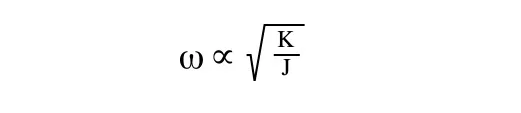 怎么樣避開(kāi)步進(jìn)電機(jī)共振區(qū)？